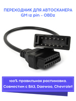 Расположение разъема OBD