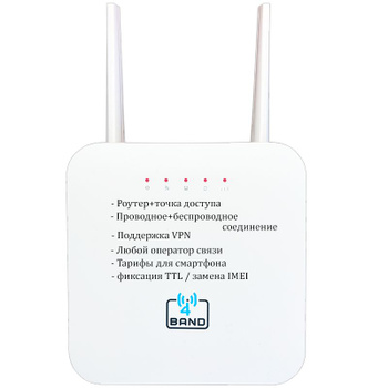 Купить USB WiFi модем 3G-4G комплект с внешней антенной дБ, доставка, установка.