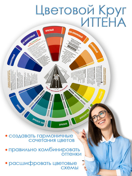 Круг Иттена для качественного дизайна - Блог об email и интернет-маркетинге