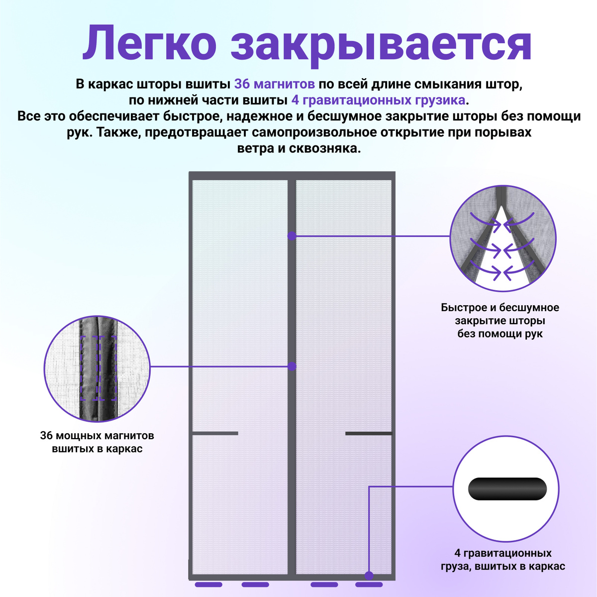 Текст при отключенной в браузере загрузке изображений