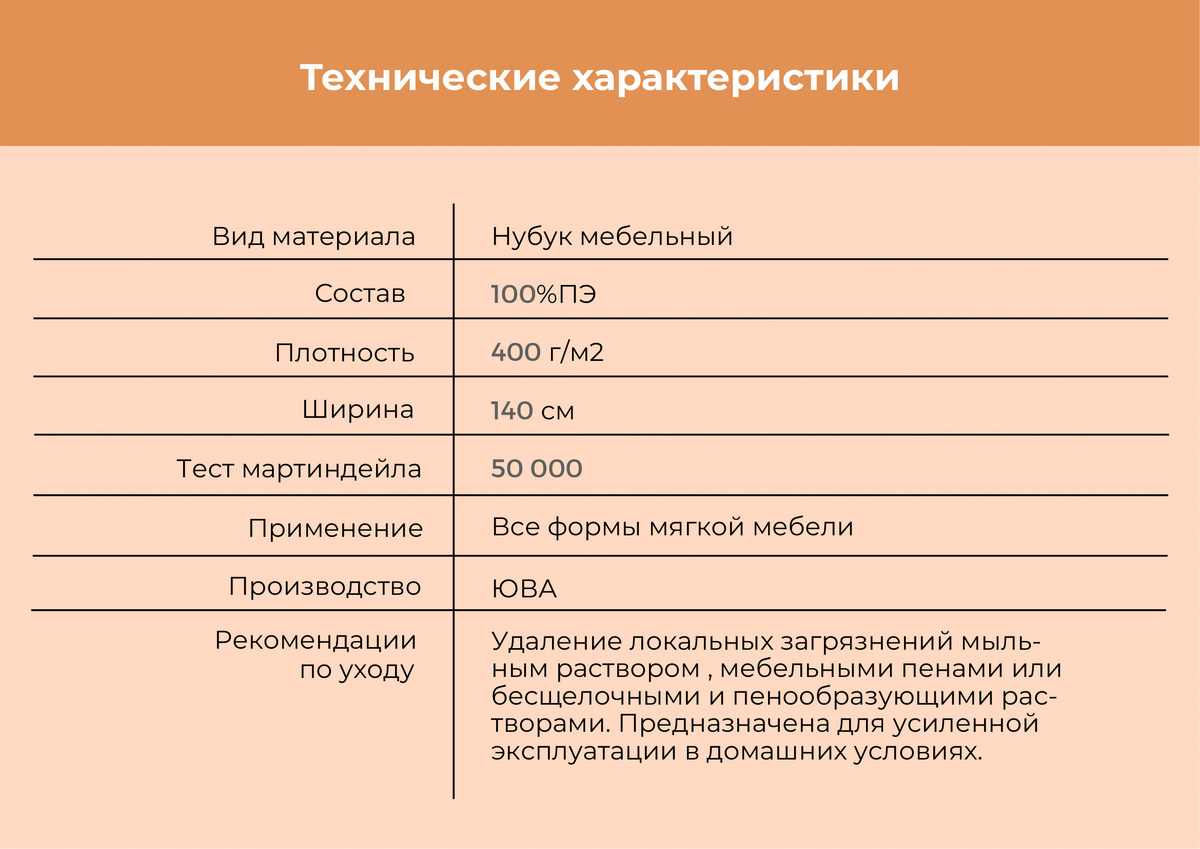 Текстовое описание изображения