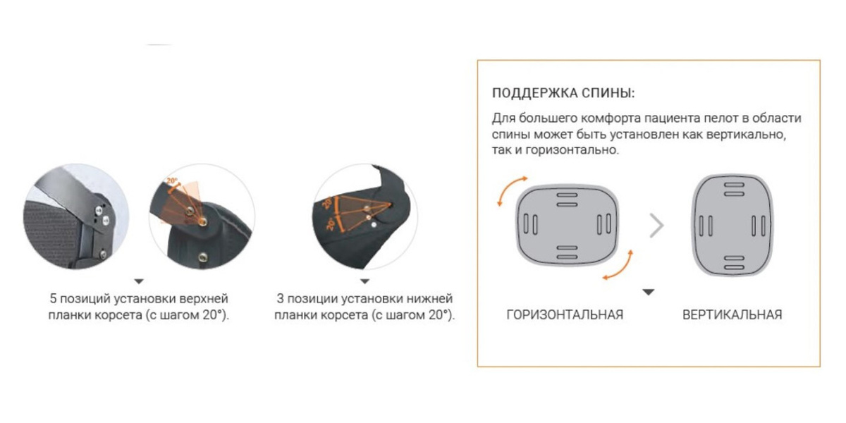 Текстовое описание изображения