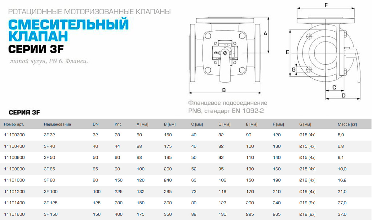 Смесительный клапан ESBE 3F - характеристики на OZON от Прогреем