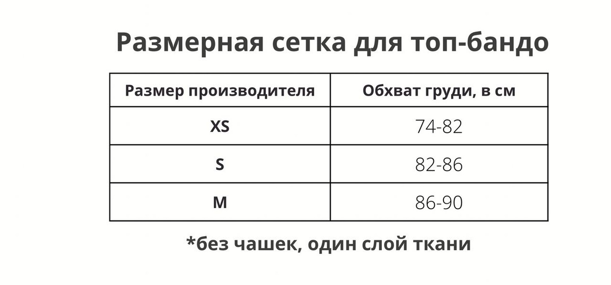 Текстовое описание изображения