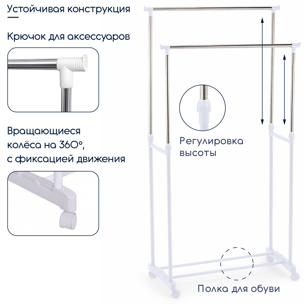 Текстовое описание изображения