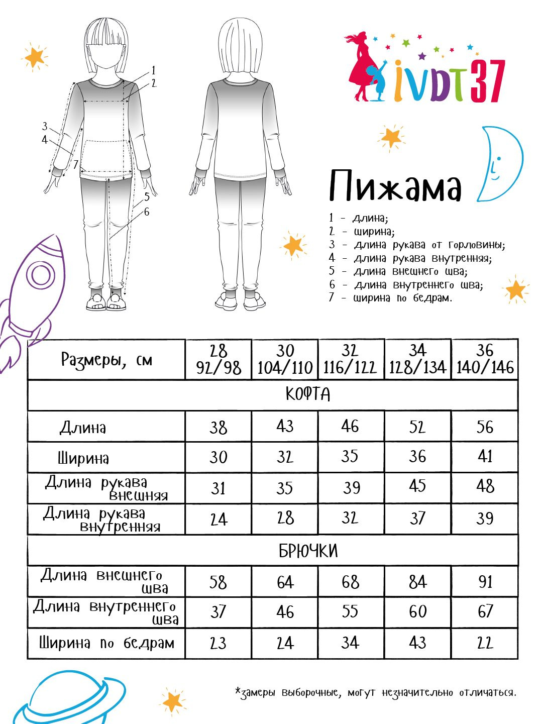 Текст при отключенной в браузере загрузке изображений