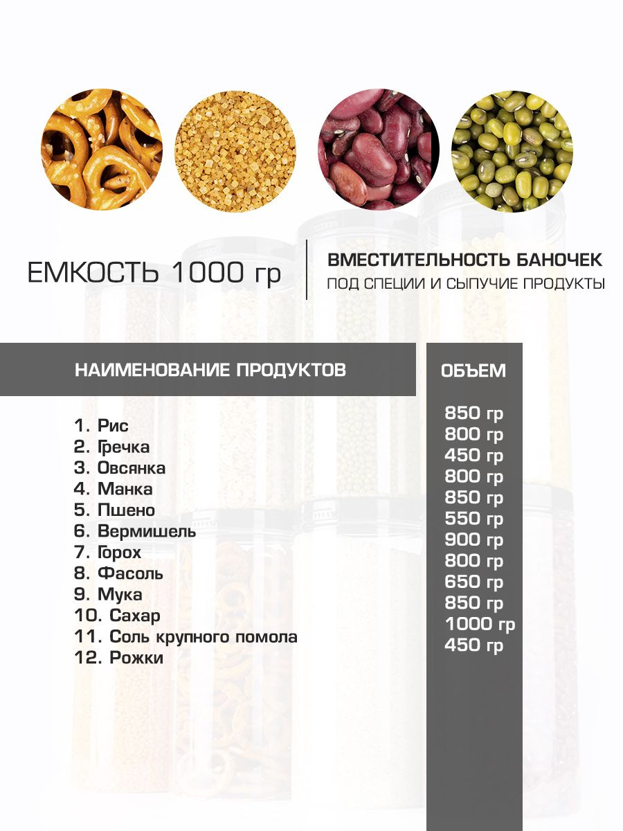 Текст при отключенной в браузере загрузке изображений