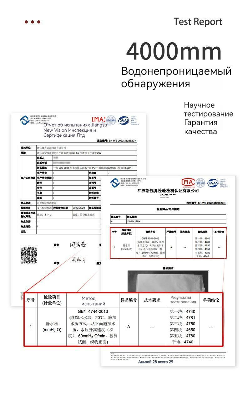 Текстовое описание изображения