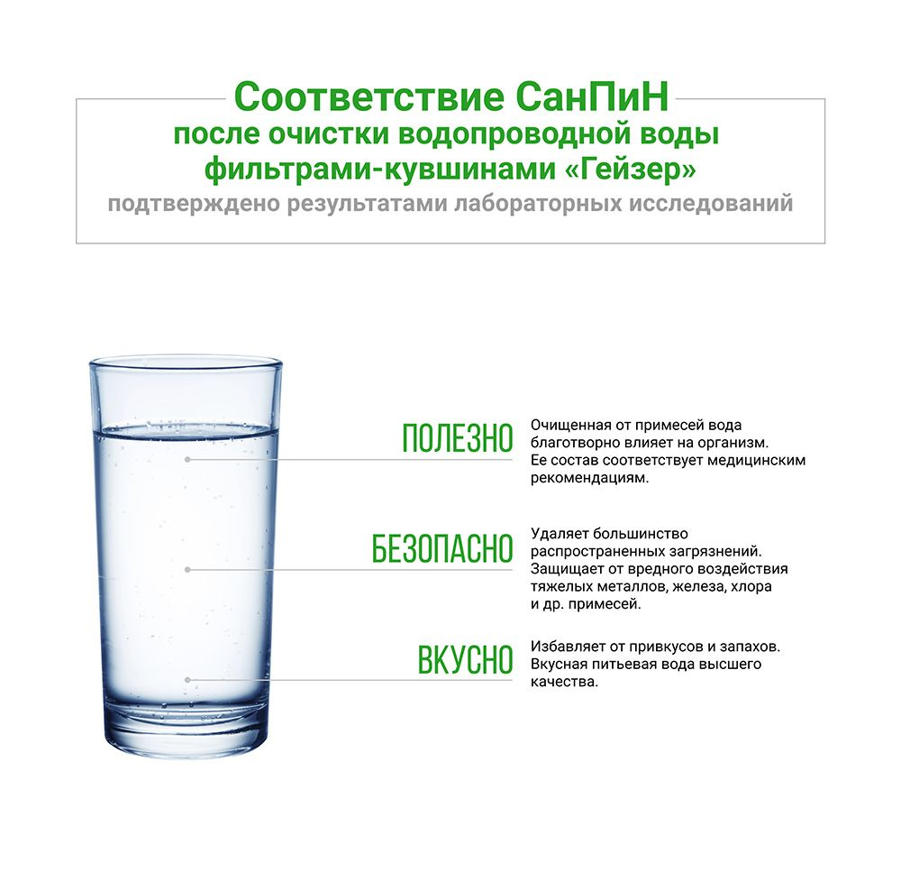 Текстовое описание изображения