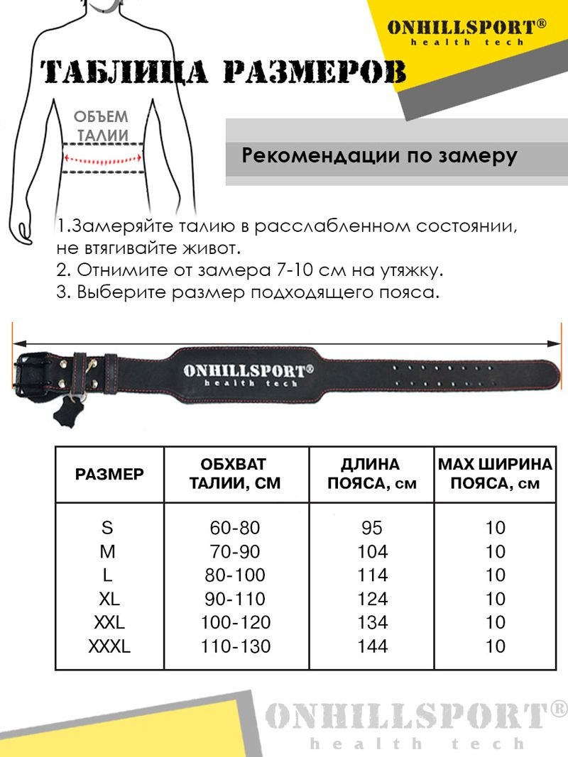 Текст при отключенной в браузере загрузке изображений