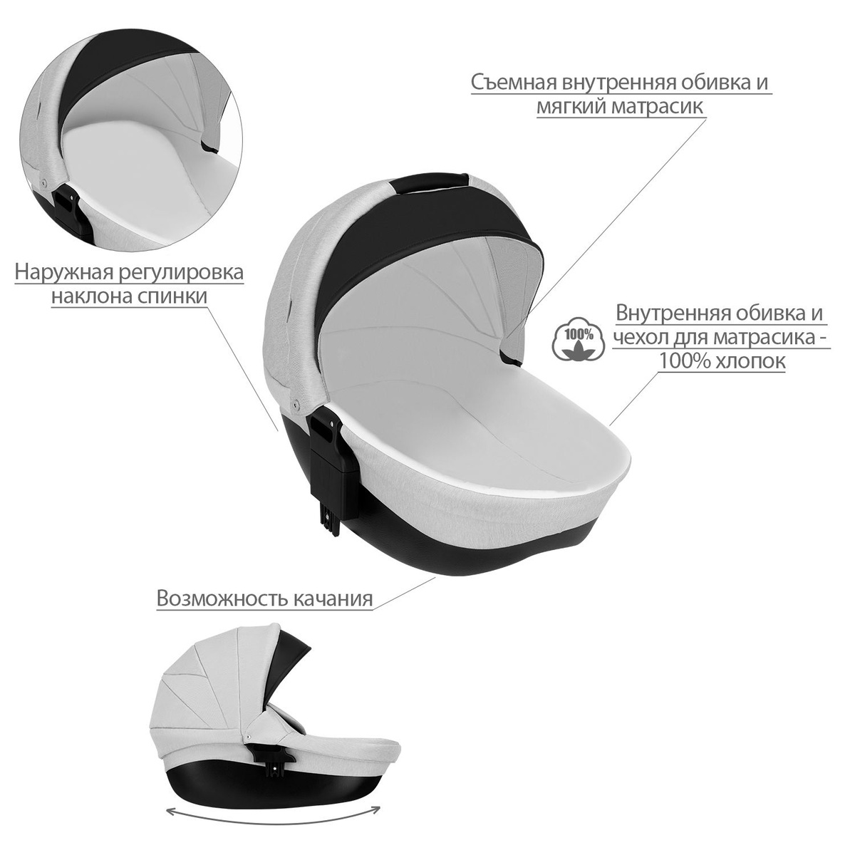 Текстовое описание изображения