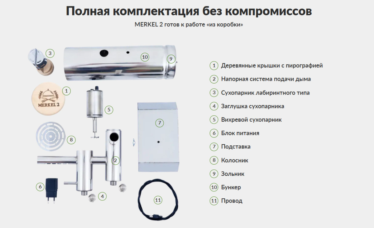 Текстовое описание изображения