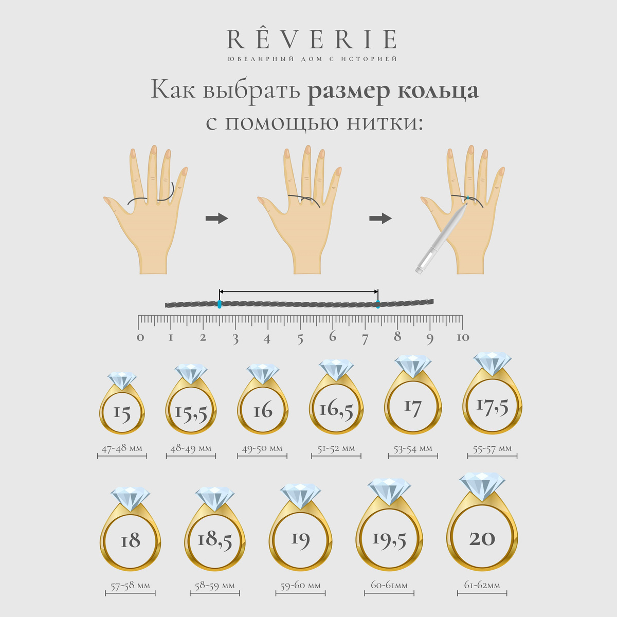 Как измерить размер кольца