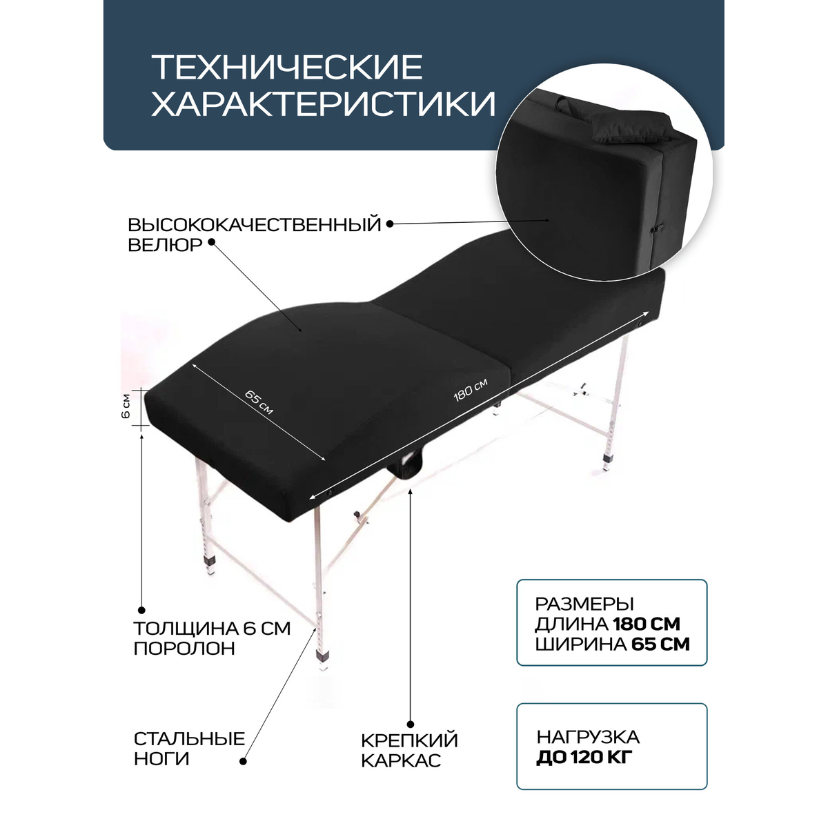 Размеры: длина 180 см, , ширина 65 см, высота регулируется от 68-82см .  Размеры в сложенном виде 96/76/42, вес 21 кг .  Наполнитель: поролон 6 см .  Материал обивки: велюр.  Материал каркаса: Фанера 5 мм.  Максимальная нагрузка анатомической кушетки 120кг.
