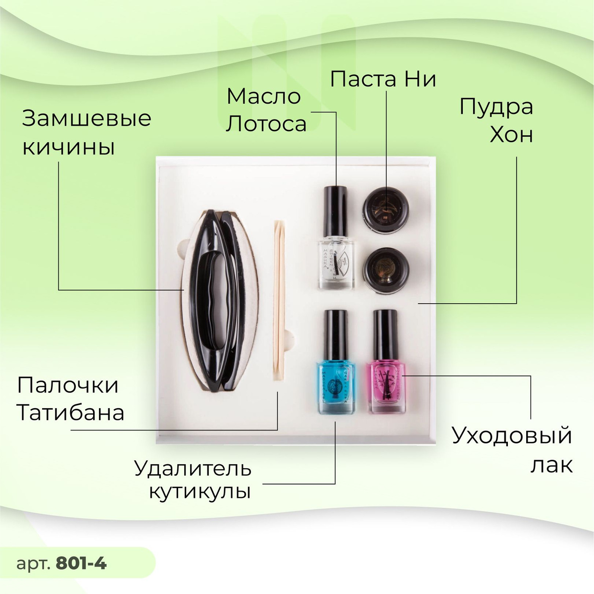 Текстовое описание изображения