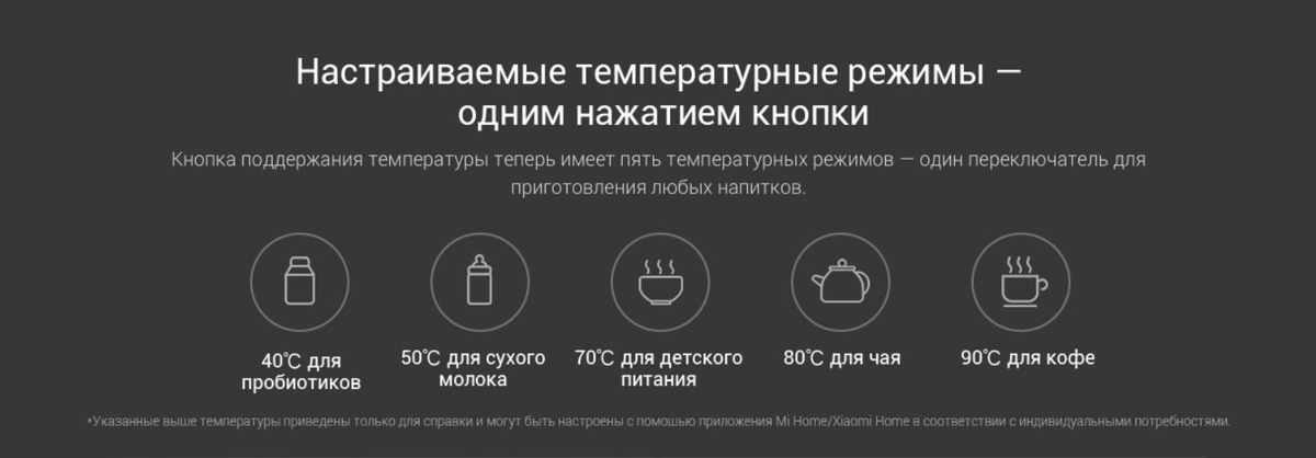 Чайник Xiaomi Mi Smart Kettle PRO