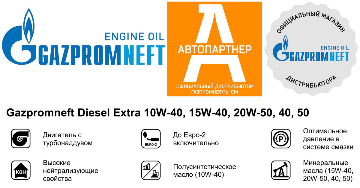 Инфографика Gazpromneft Diesel Extra