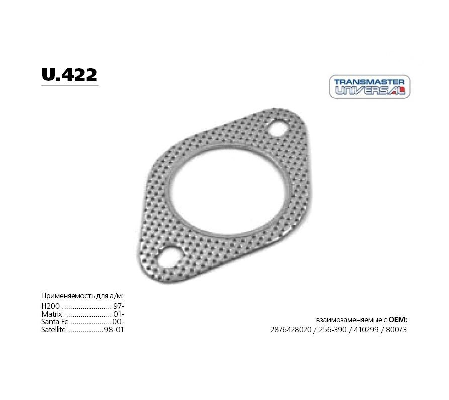 Прокладкаглушителямногослойнаяметаллпаранит.76605,TRANSMASTERUNIVERSAL,U422