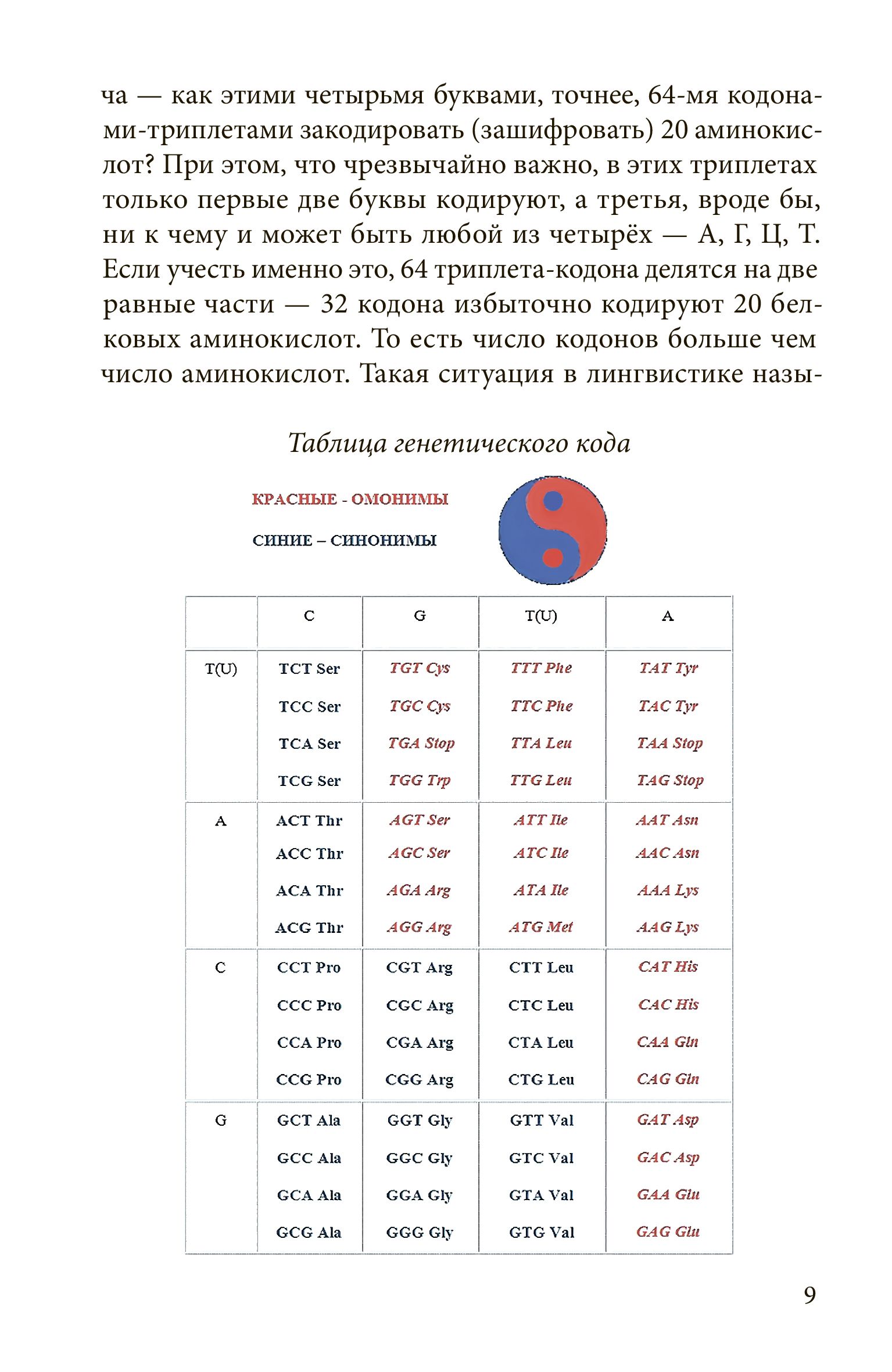 Код Бога. Лингвистико-волновая генетика | The God Code: Linguistic-Wave Genetics - Ozon image 6