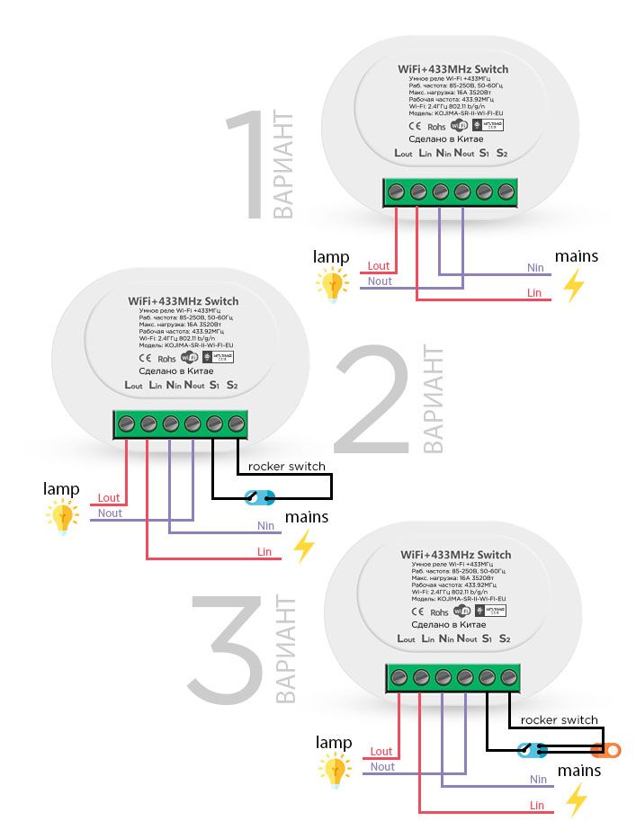 Умное реле с Wi-Fi + 433МГц, мониторинг потребления, Яндекс Алисой, Марусей, Goo Поиск картинок