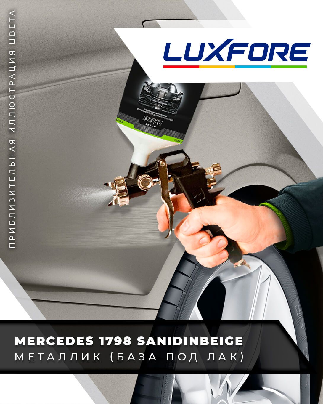 Краска автомобильная Luxfore по низкой цене с доставкой в интернет ...
