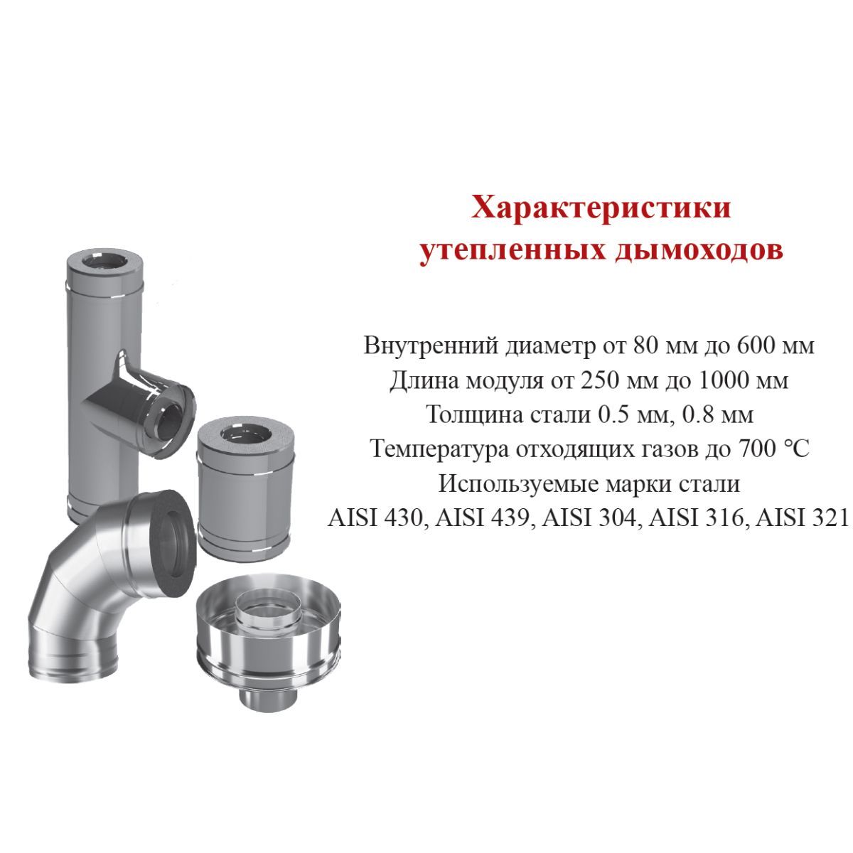 Дымоход d120 х 1000 мм без изоляции