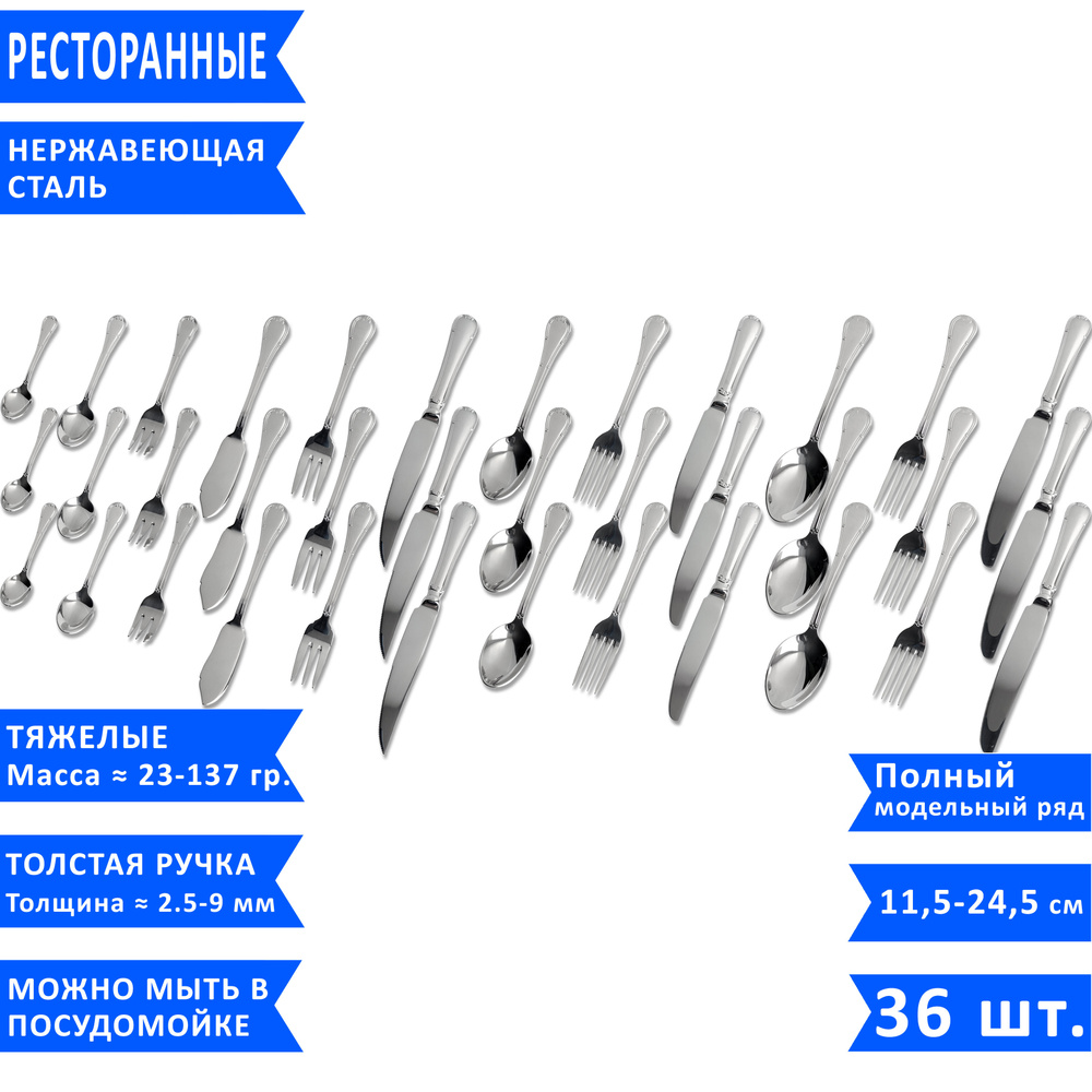 Набор столовых приборов Noble Ritz (12 предметов по 3 шт), нержавеющая сталь, 36 предметов  #1