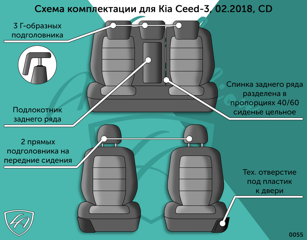 Авточехлы Lord AutoFashion для Kia Ceed-3, 02.2018, СD (киа сид) ТУРИН СТ /Илана+Орегон/ цвет - Чёрный, #1