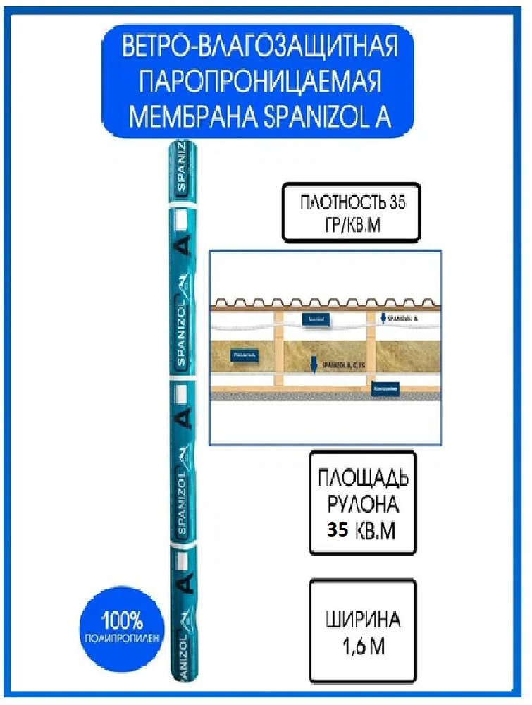 Ветро влагозащита Spanizol A Light 35 м2 для дома, бани, крыши - кровельный материал, пленка на стену, #1