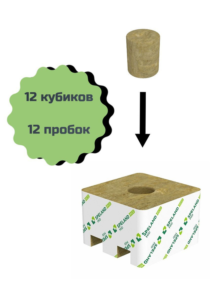 Кубики (12 шт.) из минеральной ваты SPELAND MID для рассады 100x100x65 + пробка SPELAND (12 шт)  #1