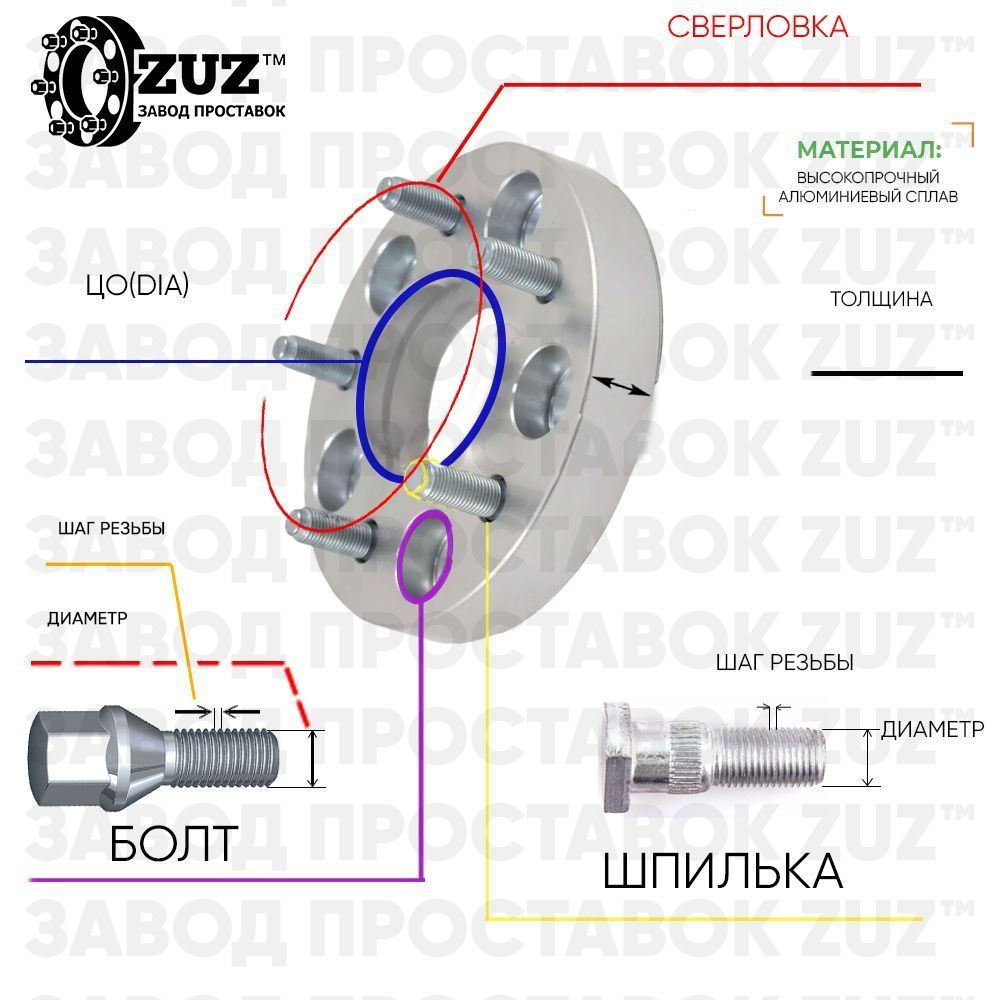 Проставки колесные 5*114,3 цо66,5 м14*1,5 болт+шпилька, на 25мм 4шт  #1