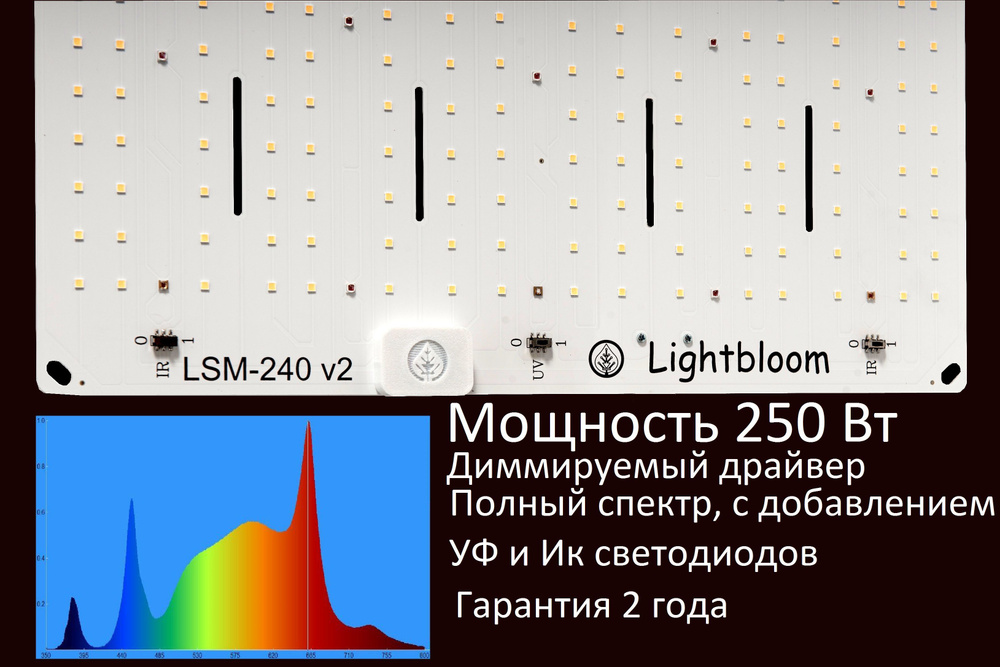 квантум борд Lightbloom LSM-240/ светильник для растений/ фитолампа/ фитосветильник  #1