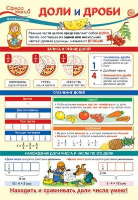 Набор плакатов Образовательные плакаты по математике для 3 класса формат А3 на подложке  #1