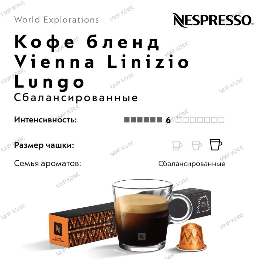 Кофе в капсулах Nespresso Vienna Linizio Lungo #1