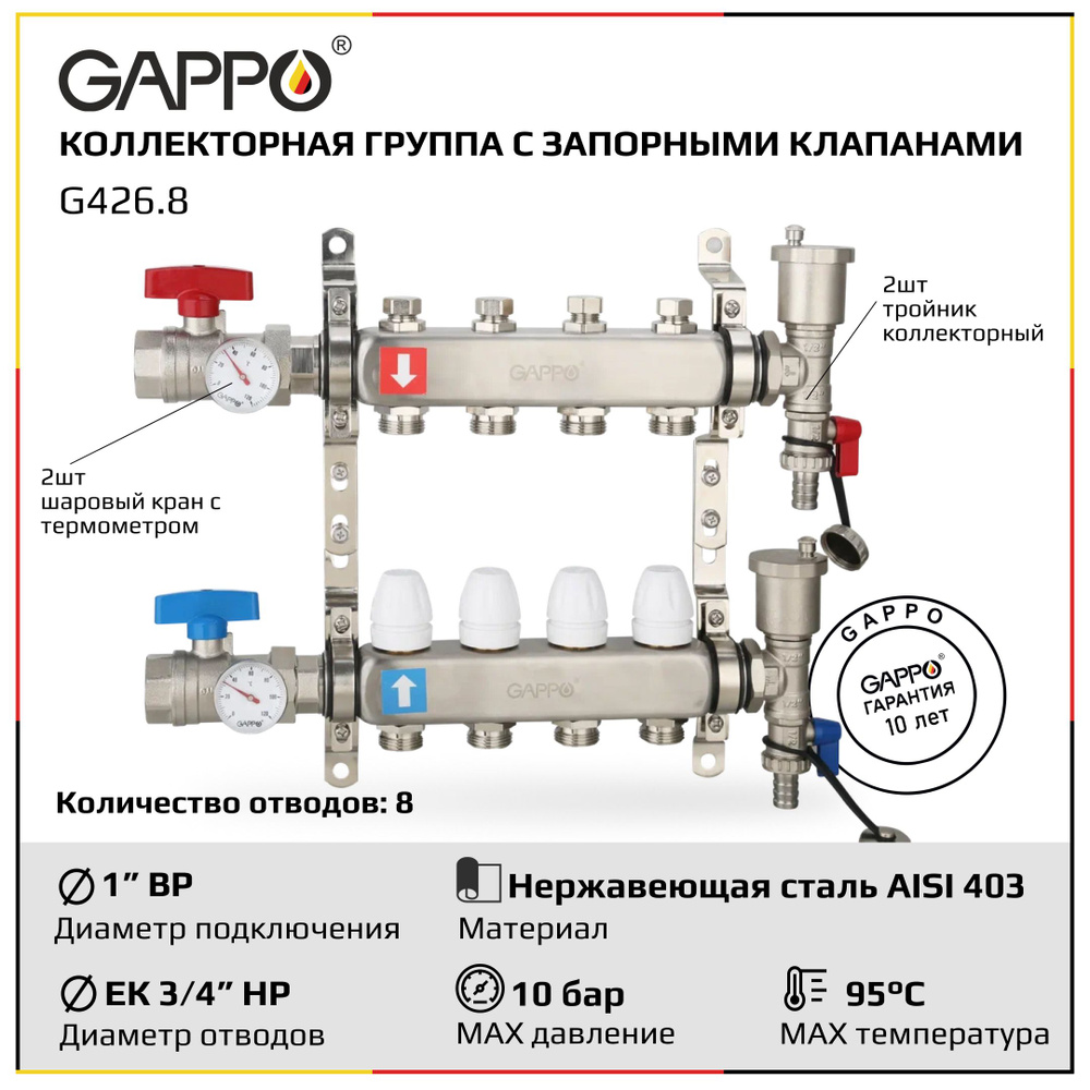 Коллектор регулируемый с запорными клапанами из нержавеющей стали Gappo G426.8 8-вых.x1"x3/4" уп. 1 шт. #1