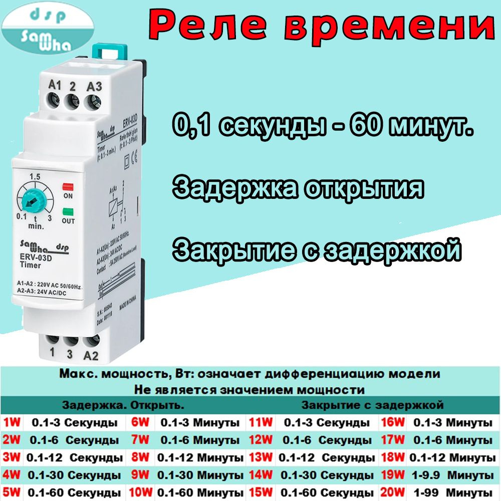 Реле задержки ERV-XXM DC24V/AC220V 110V Регулируемый таймер задержки ...