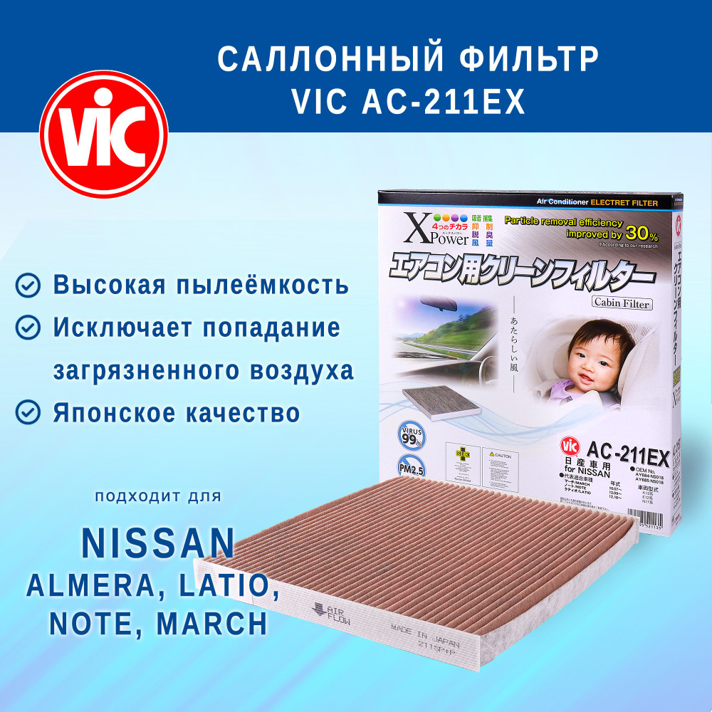 Фильтр салонный VIC AC-211EX (AC211EX) (угольный) для NISSAN ALMERA, LATIO, NOTE, MARCH  #1