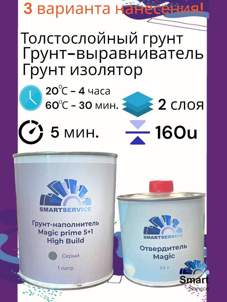 SMARTSERVICE Автогрунтовка, цвет: серый, 1200 мл, для автомобилей Acura, Alfa Romeo, 1 шт.  #1