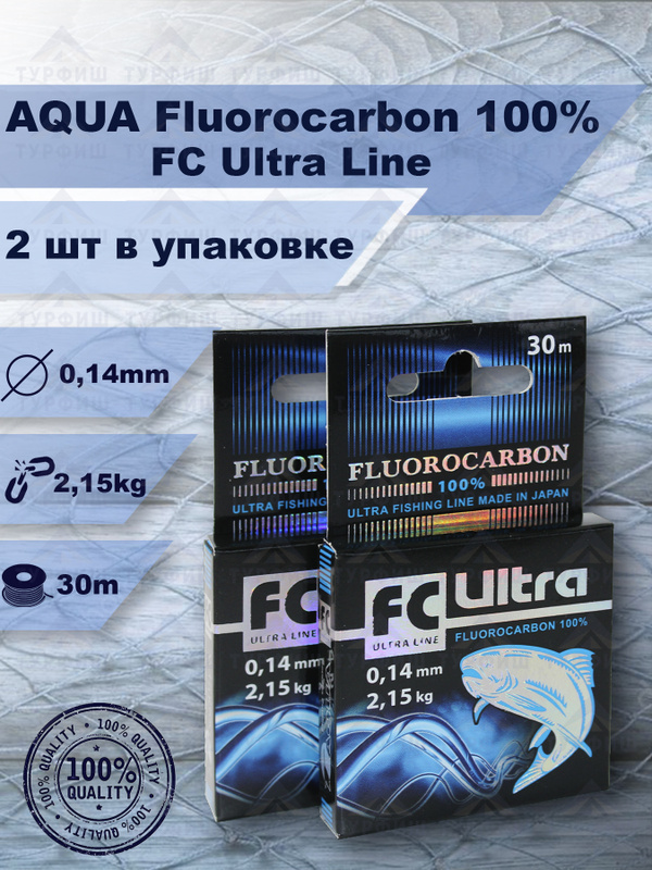 Флюорокарбон отзывы
