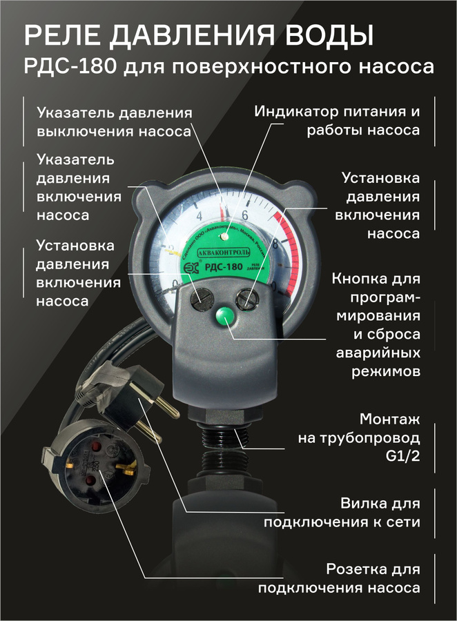 Мойка кухонная, модель 191 купить в Санкт-Петербурге, цена 6 500 руб. Объявления