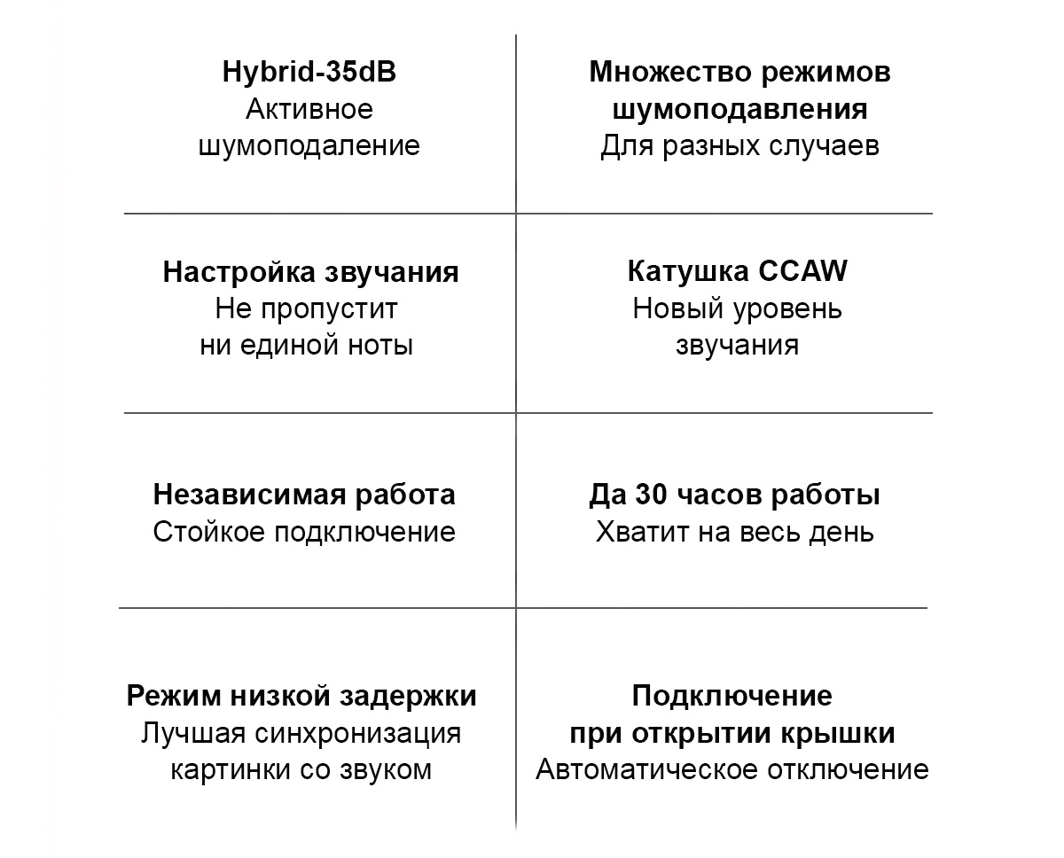 Текстовое описание изображения