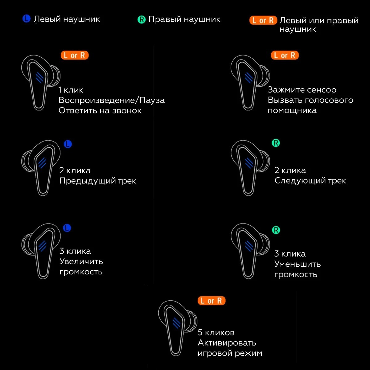 Текстовое описание изображения