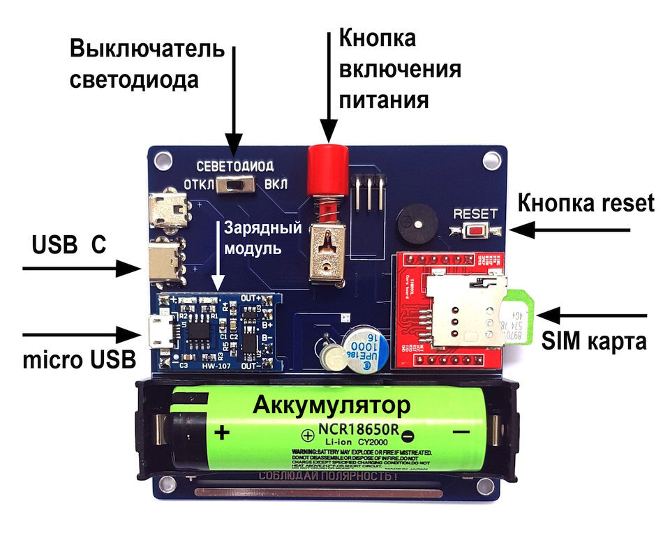 Текстовое описание изображения