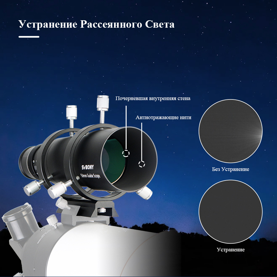 Текстовое описание изображения