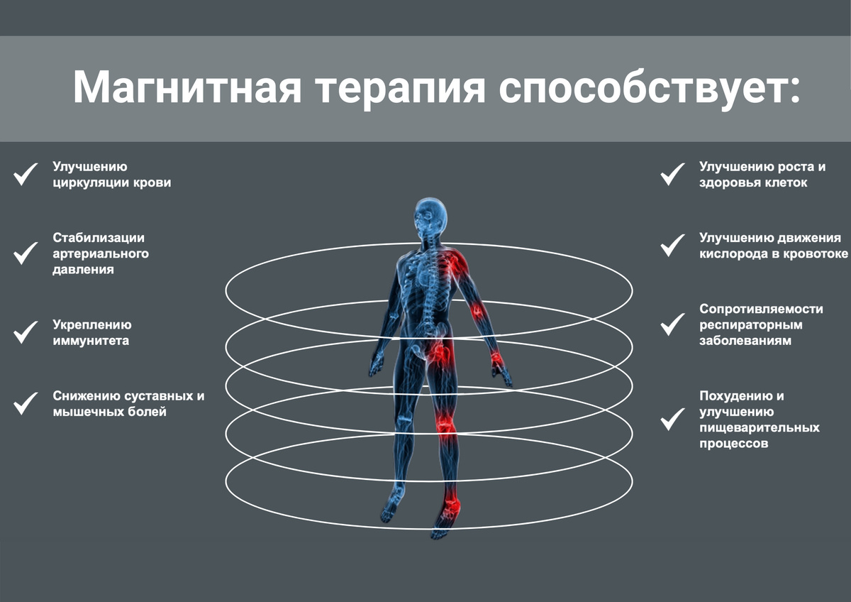 Текстовое описание изображения