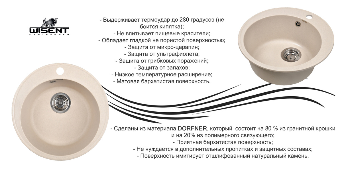 Текстовое описание изображения