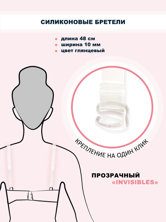 Текст при отключенной в браузере загрузке изображений