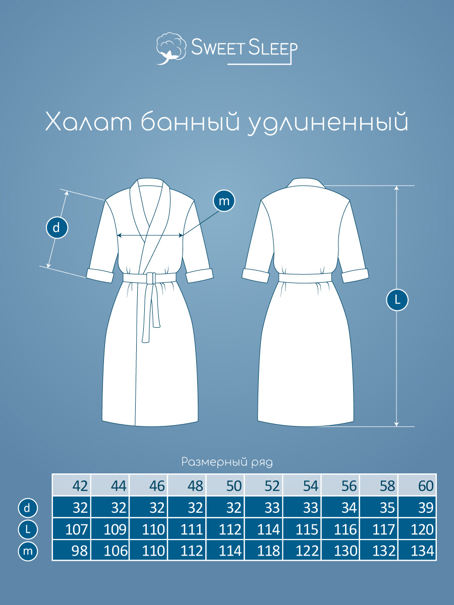 Текст при отключенной в браузере загрузке изображений