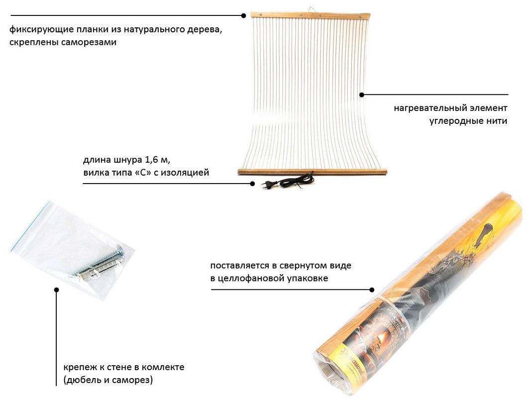 Текстовое описание изображения