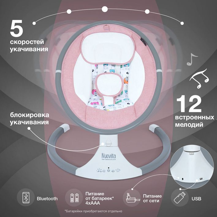 Текст при отключенной в браузере загрузке изображений